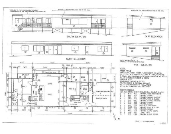 Post Title here for best SEO results