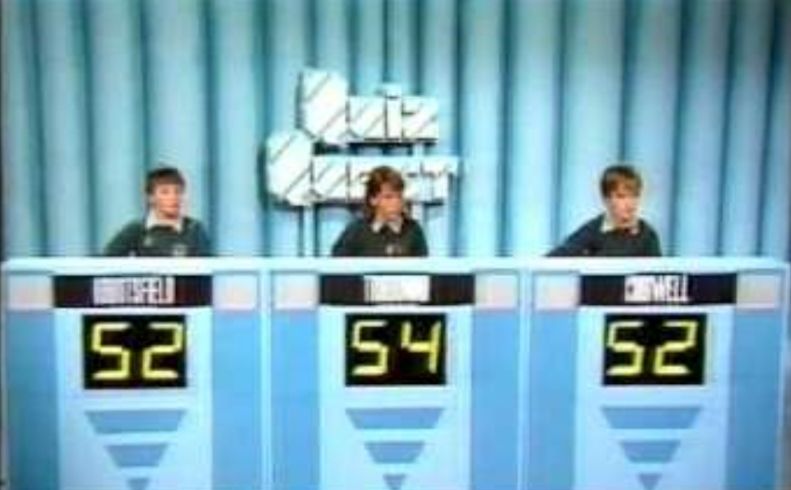 quiz Post Title here for best SEO results